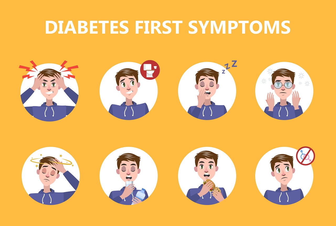 Latest Diabetes Technology Latest Diabetes Technology
